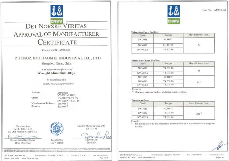 La Certificación DNV HAOMEI INDUSTRIAL de placas de aluminio